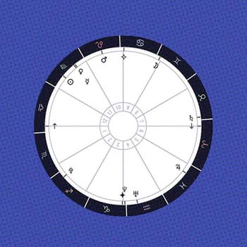 Your Birth Chart